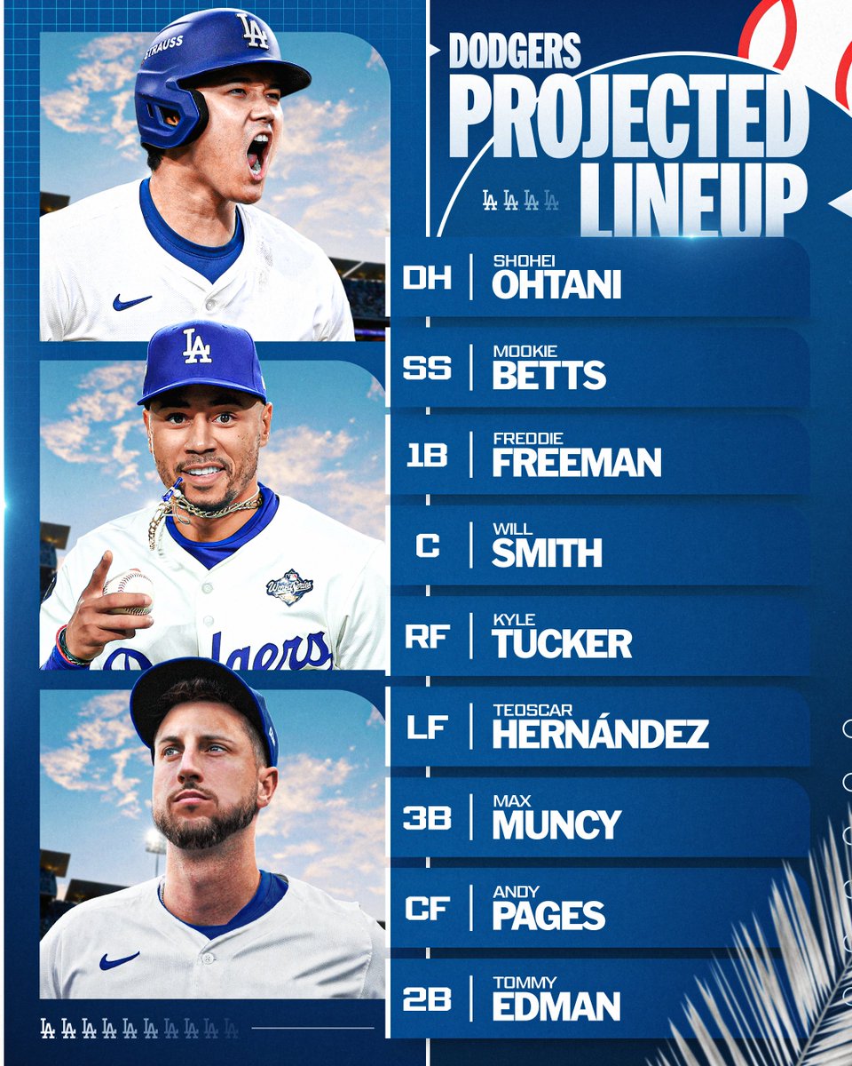 MLB's tweet image. The Dodgers projected lineup entering 2026: