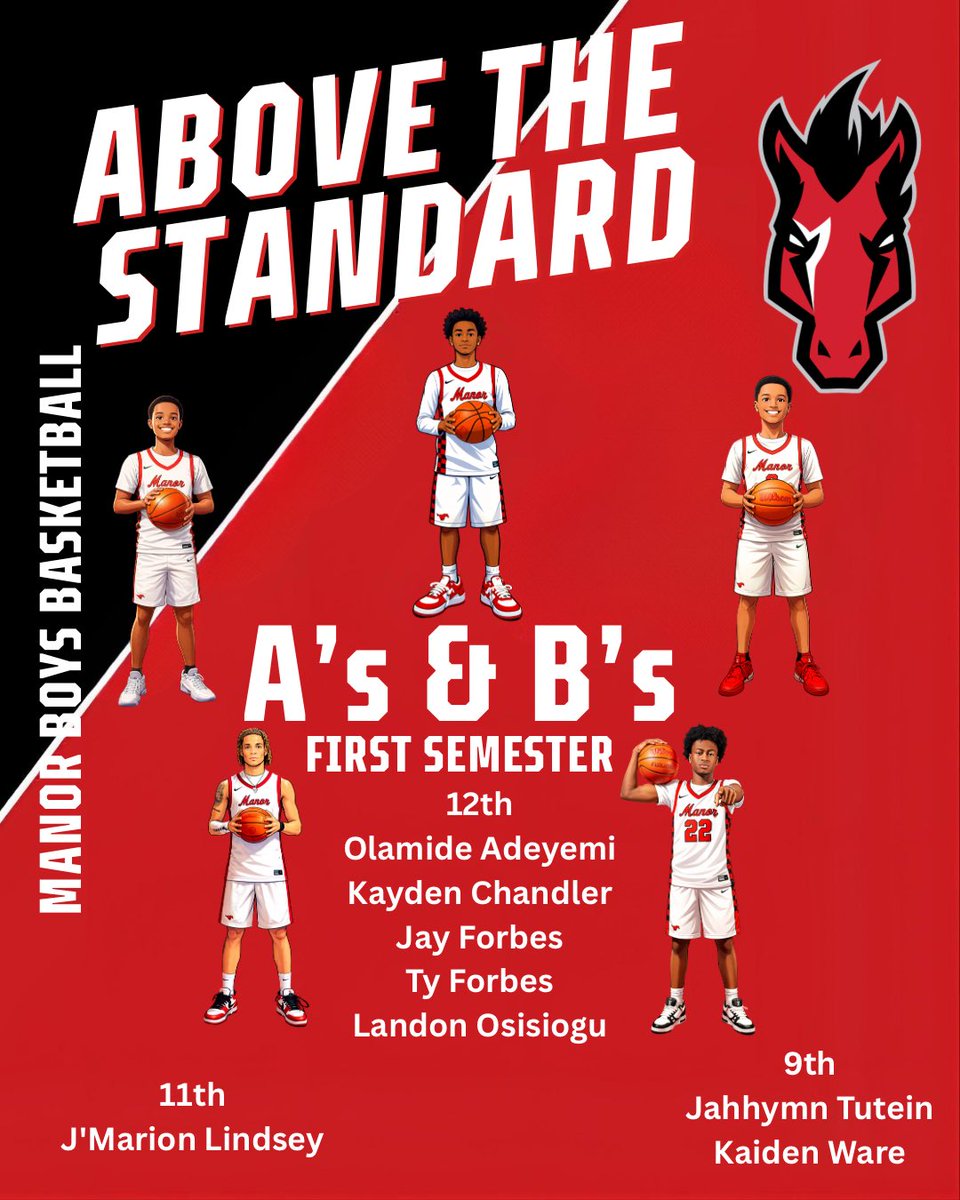 Manor Mens Basketball tweet media