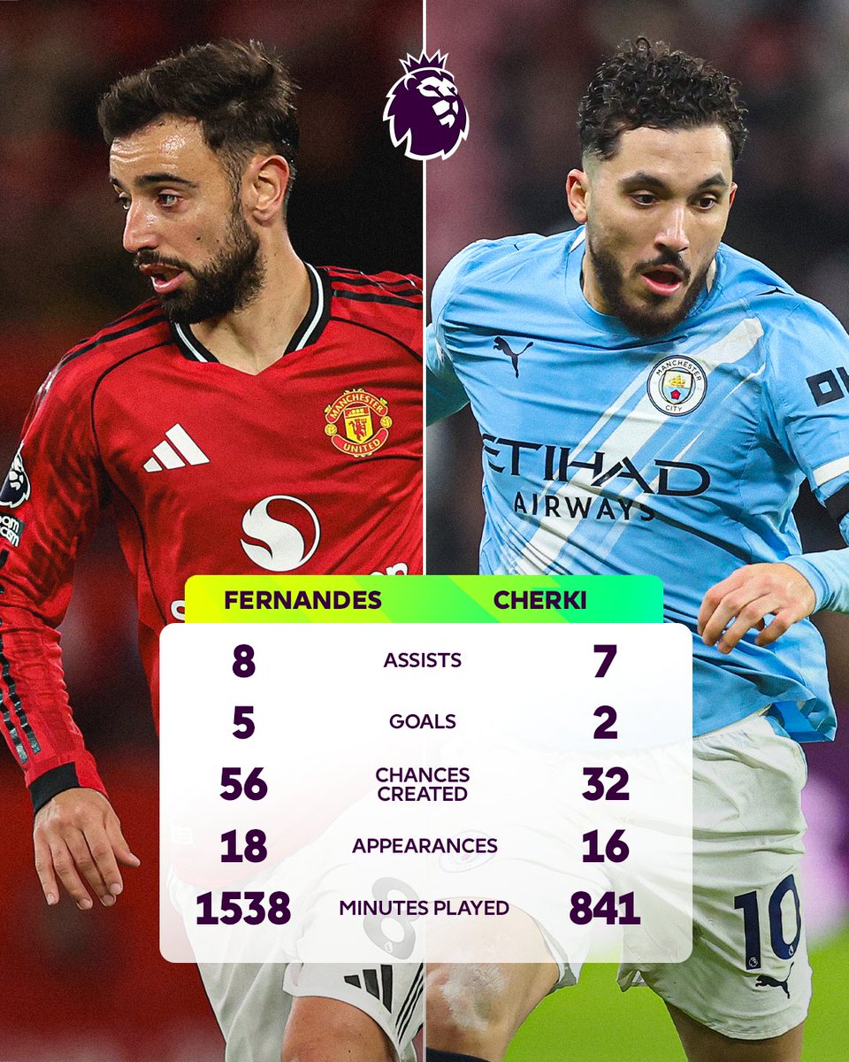 PLinUSA's tweet image. The league’s top two creators face off tomorrow⚡️