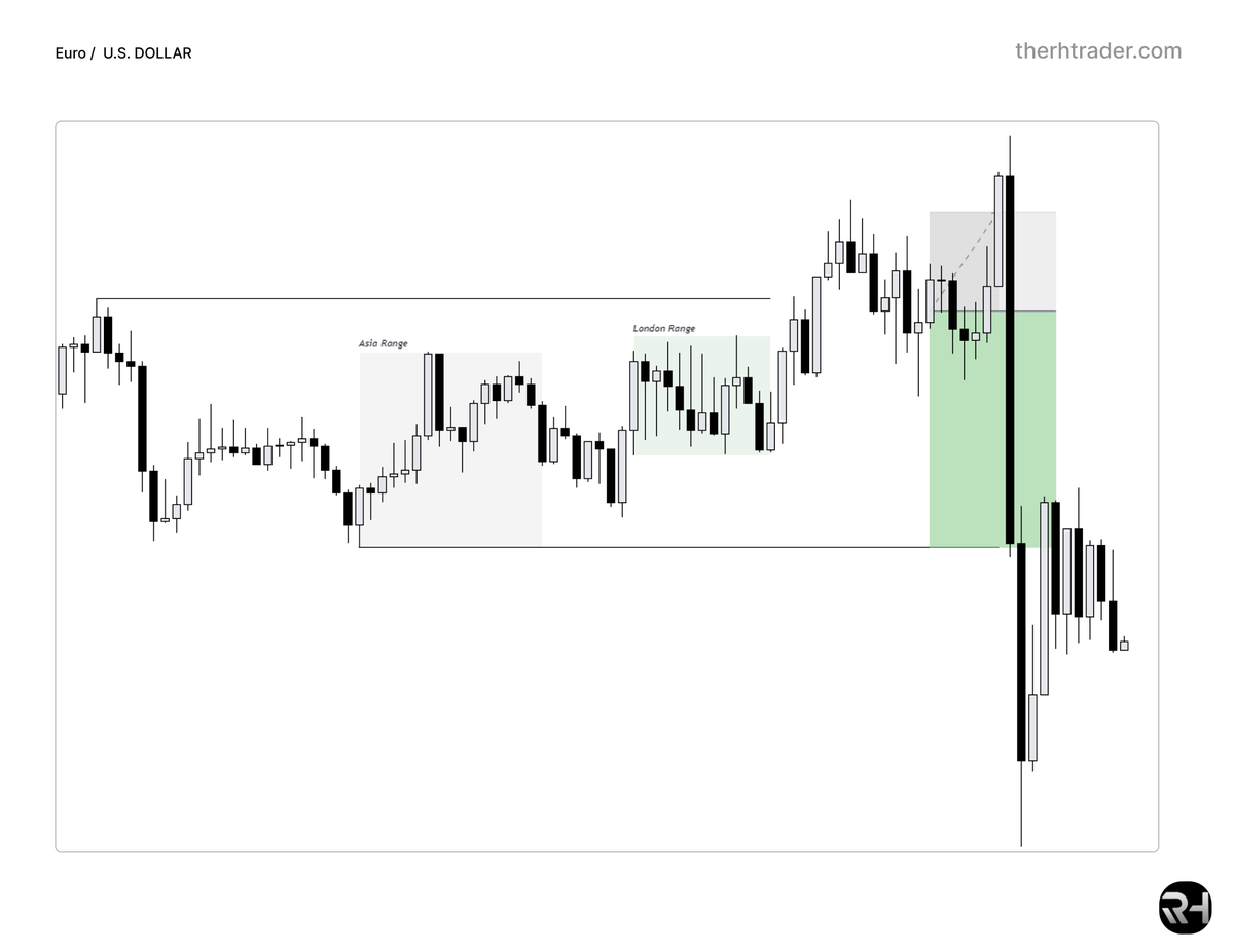 RH Trader tweet media