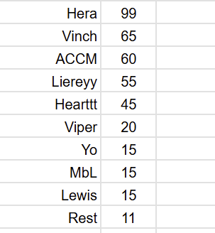 Nili_AoE tweet media