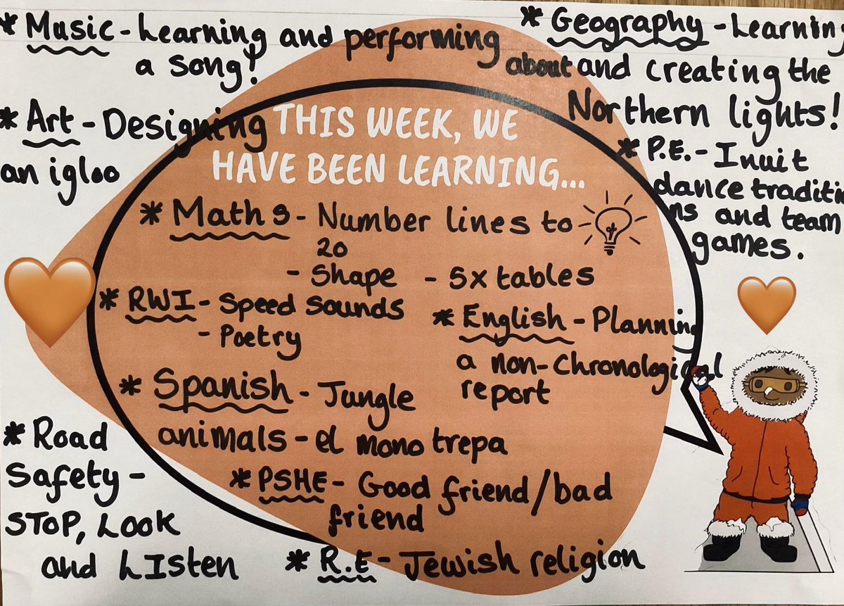 Hooton Pagnell CofE tweet media