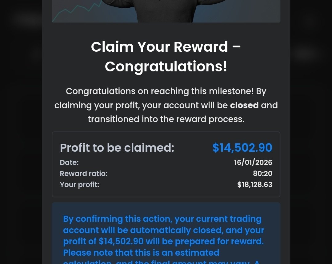 Sometimes all you need is small 5 figures payout

$Xauusd