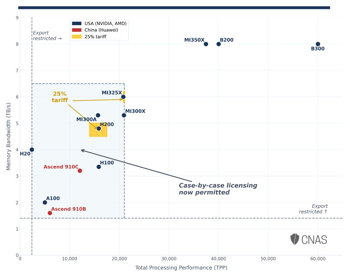James Sanders tweet media
