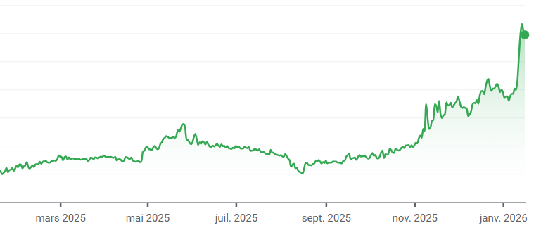 Cryptomancien tweet media