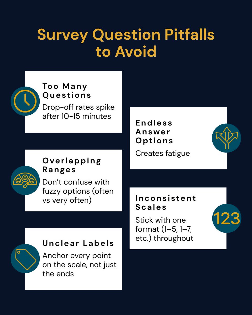 Accelerant Research tweet media