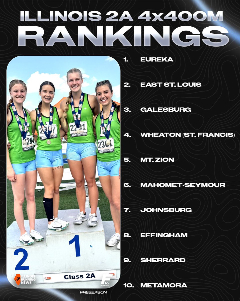 Illinois Running News tweet media