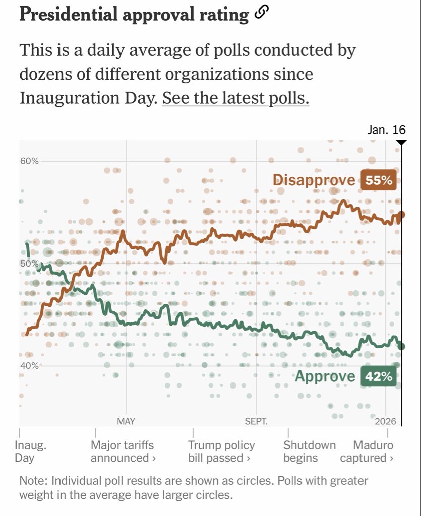 Derek Howe tweet media