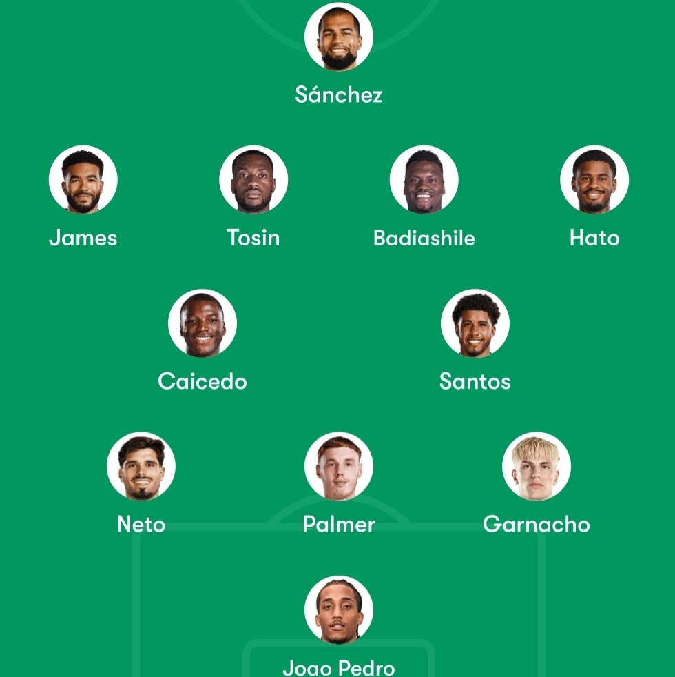 Chelsea line up tomorrow against Brentford, want our most physical players all on the pitch.

Hato in for Cucurella, Tosin and Badiashile better playing out the back, Palmer for Enzo.

And Joao Pedro is lucky Delap is ill.