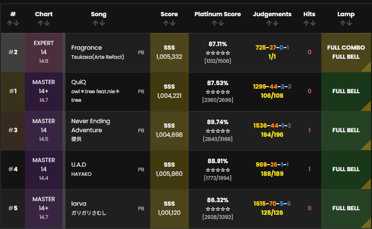 Jack (@Losermanwins) / Posts / X