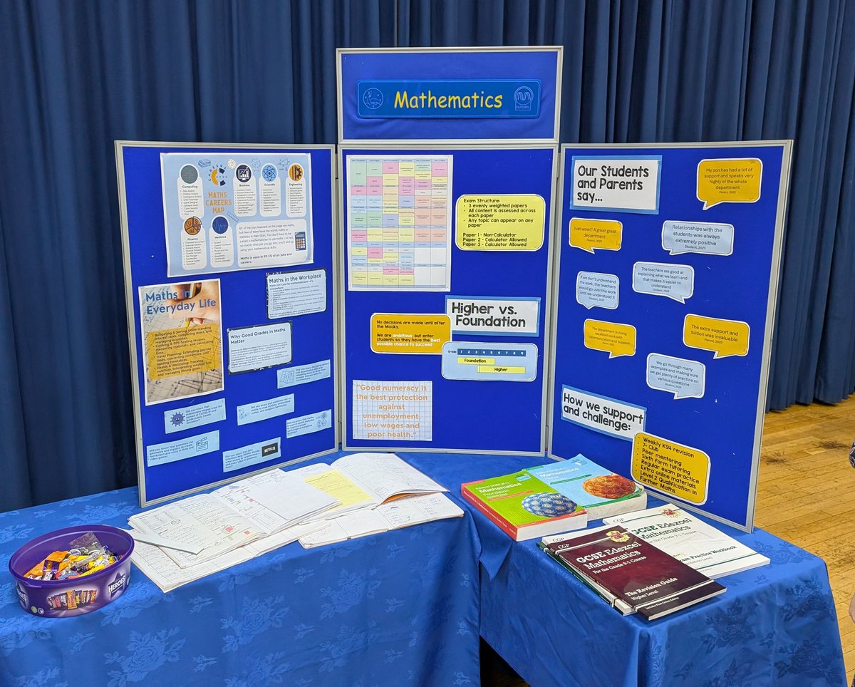 Chelmer Valley Maths tweet media