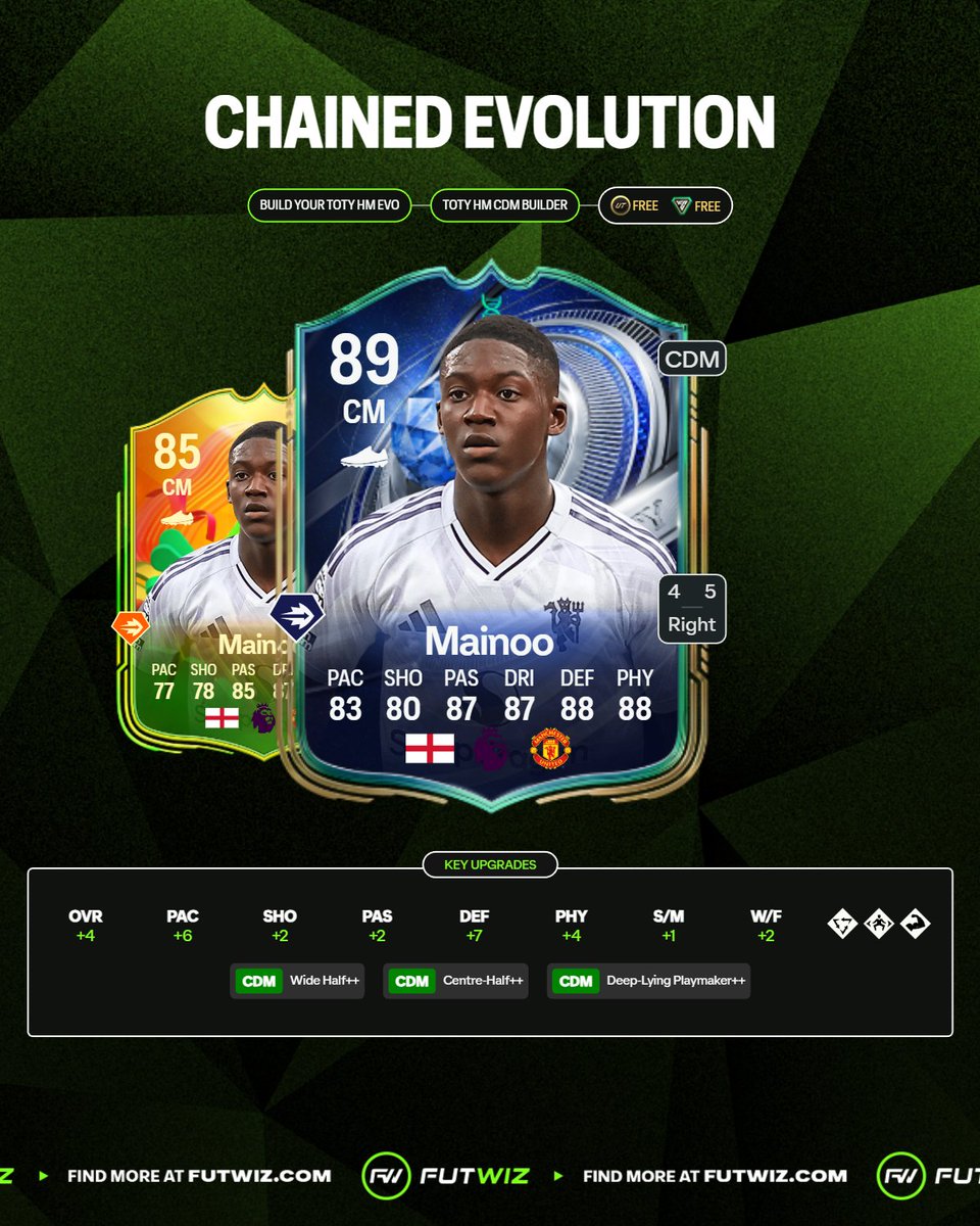 𝙁𝙐𝙏𝙒𝙄𝙕 tweet media