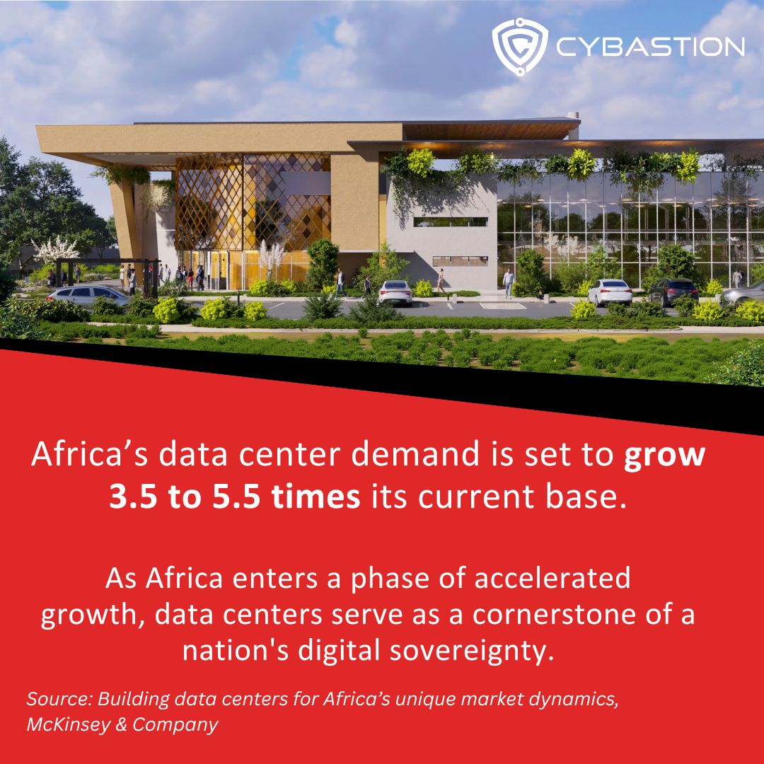 #FactFriday | Strong digital ecosystems begin with a strong foundation.

🌐 Learn more: buff.ly/VmPrz6S