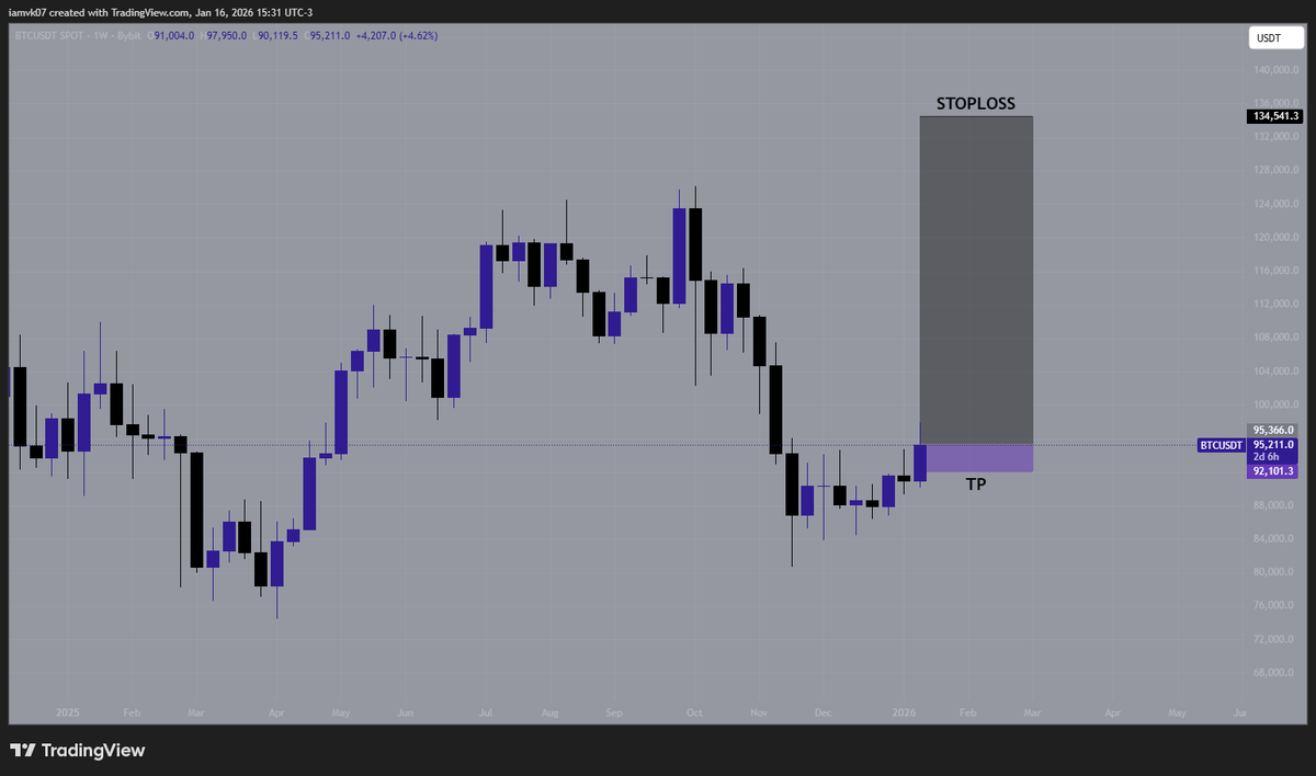 spetsnaz_3's tweet image. shorts are safe bro