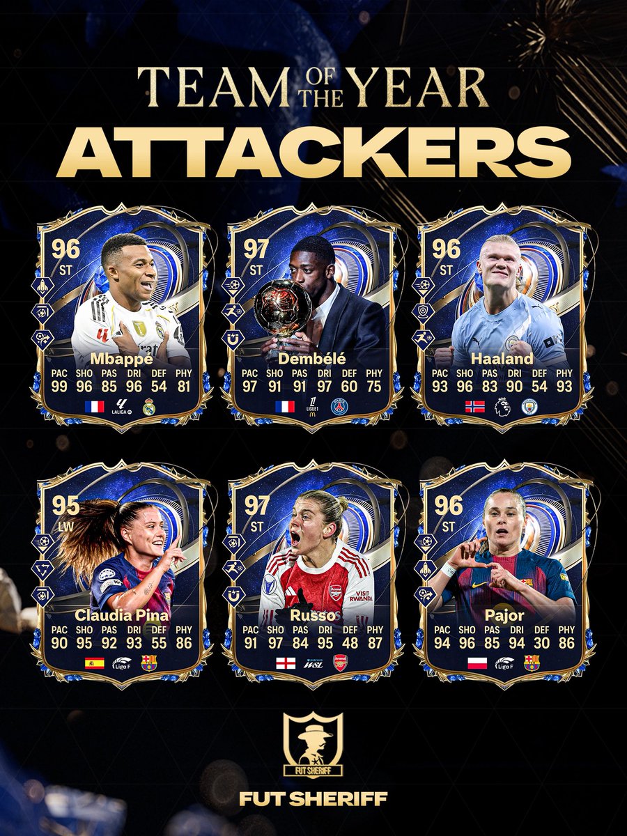 SERVICES FUT CHAMPIONS tweet media