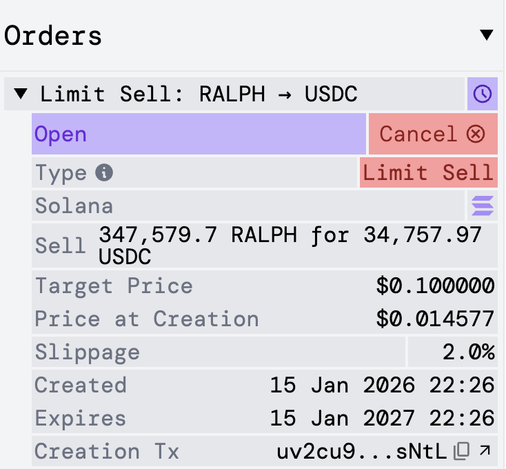 solana limit and stop orders are live in <a href="/bankrbot/">Bankr</a> and we'll be adding TWAP in the next few days. 

you can now buy coins and sell them automatically with bankr — for example you can tell bankr "buy $100 of $RALPH on solana and sell it when the market cap reaches $100m" 

a few