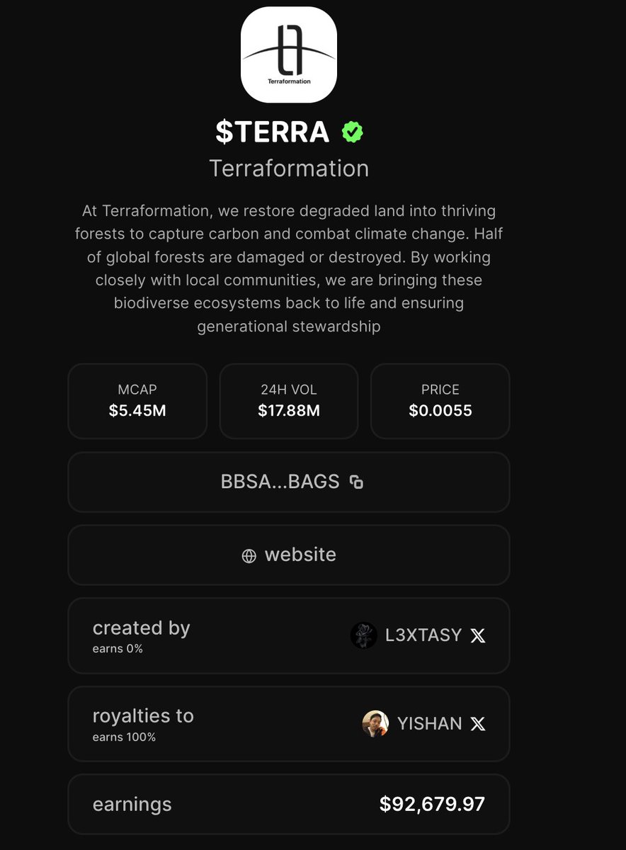 SirCowboy_'s tweet image. 11 hours 

$92k raised 

Real trees planted thanks to @BagsApp.

$TERRA is the power of memecoins. 

More fees, more trees.