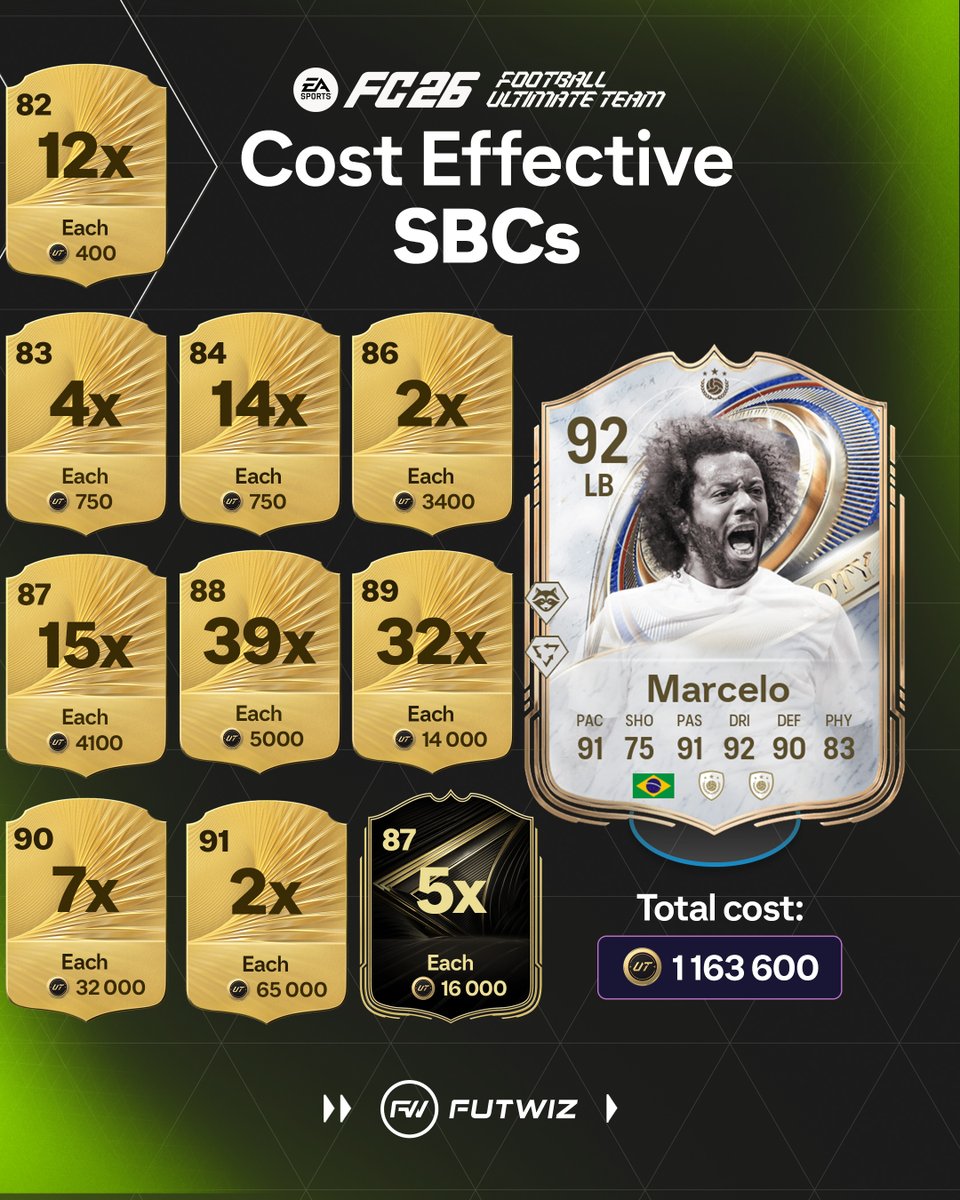 𝙁𝙐𝙏𝙒𝙄𝙕 tweet media