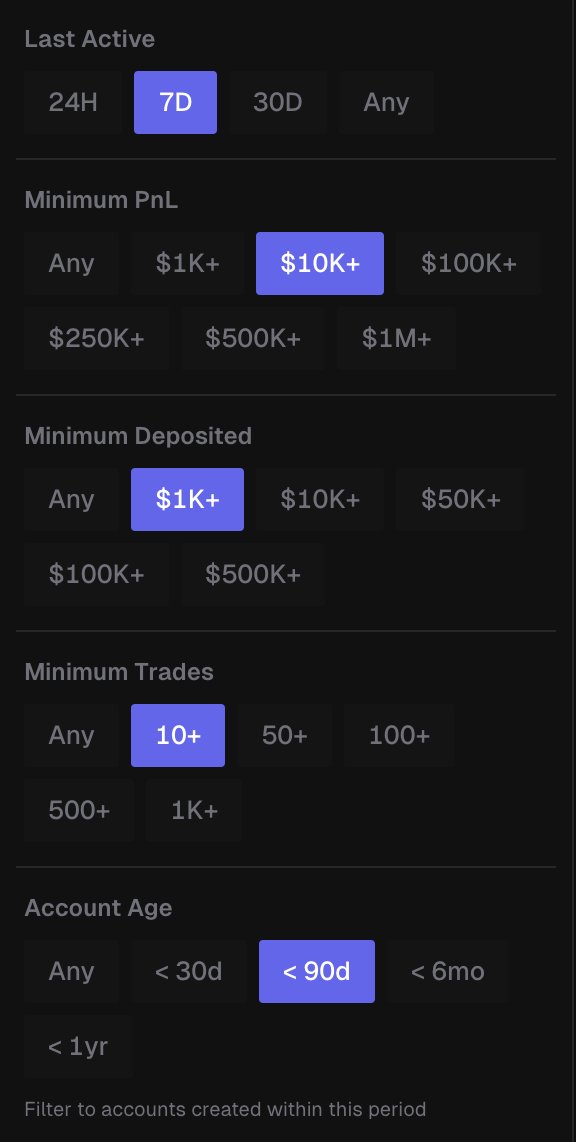 Polydupex's tweet image. Most traders try to be right.

The best traders just copy whoever already is.

Set your own custom filters with Polydupe to help find these traders and copy them automatically so you never miss a trade.

polydupe.com