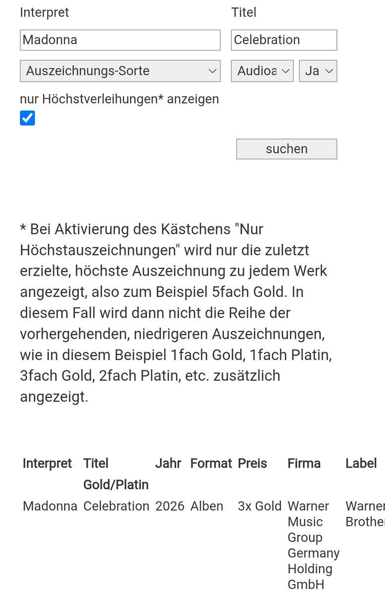 MadonnaRecords's tweet image. .@Madonna's "Celebration (Album)" has been certified 3xGold in Germany (300,000 units sales).

Warner is working 🥳🥳🥳🥳