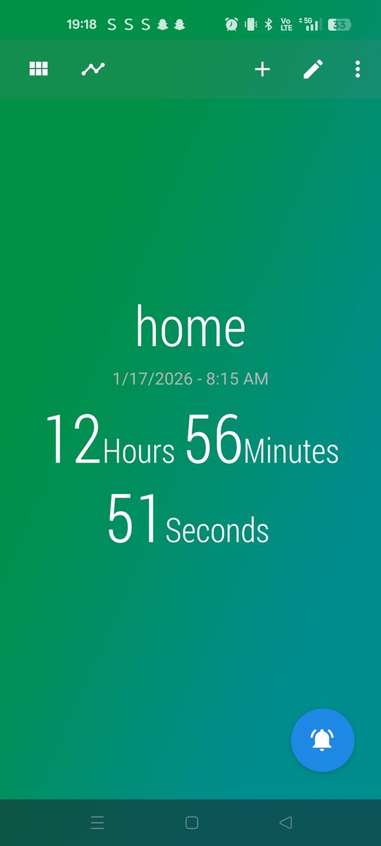 Clairdycat's tweet photo. I've been here 12 hours already. I'm so OVER resi care. https://t.co/tJw7Hyop2r