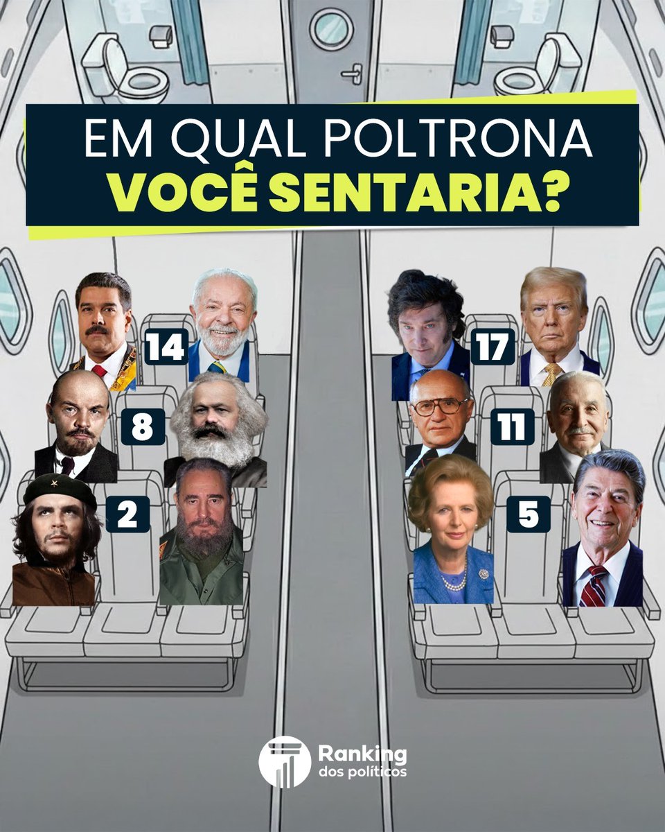 RankPolitico's tweet image. E aí, com quem você sentaria e qual seria o papo?

Comenta aí!