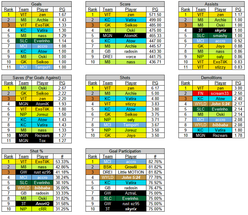 Derek Nilsen tweet media