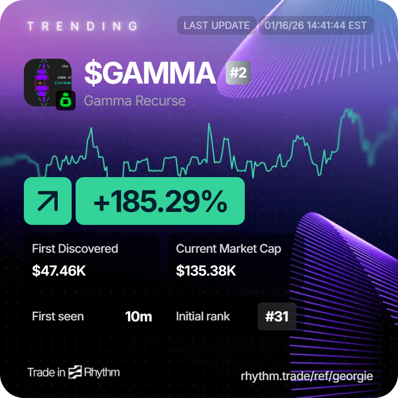 georgie (flow state) tweet media