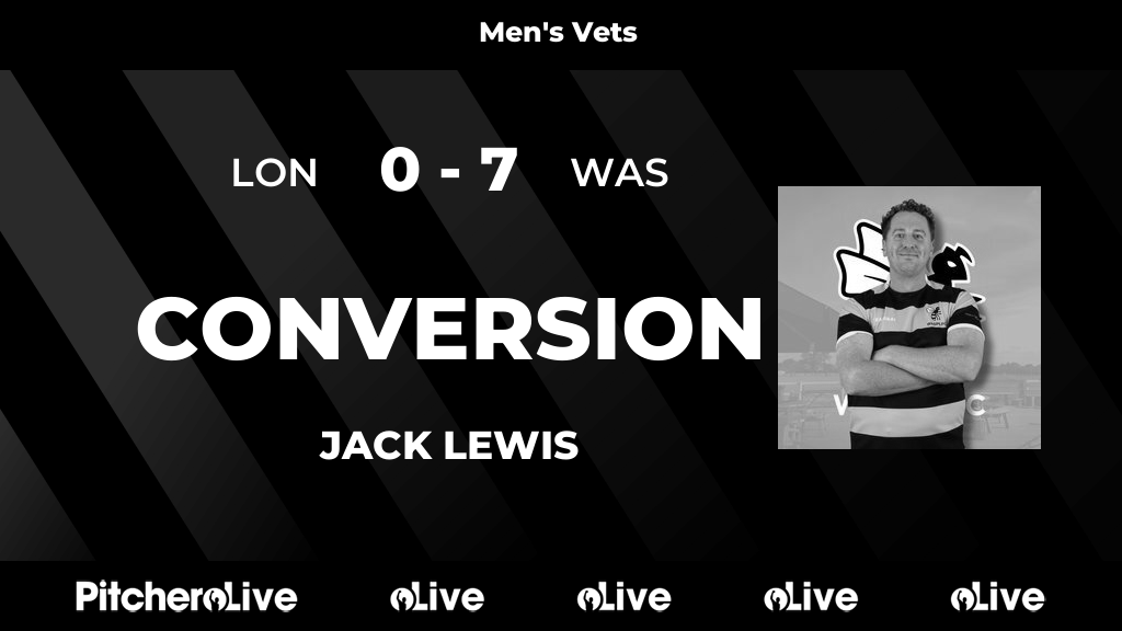 Wasps Football Club tweet media