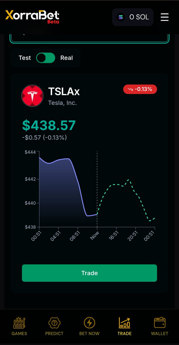 xStocks trading on XorraBet 👌

DeFi + TradFi = TraDeFi 📊
 
Trade the biggest companies, live on testnet now!! - Xorra.bet

$XORRA
