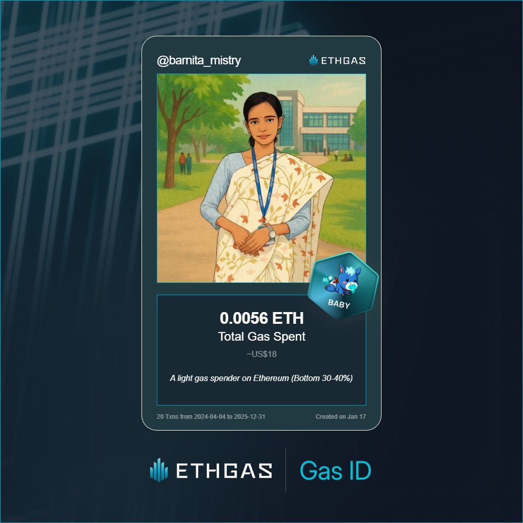 Leveled up in the Great Gas Reckoning with ETHGas! 💪

Baby Jack status: 0.0056 ETH gas spent, 1 Beans earned—supporting the Gasless Future!

Claim your Gas ID at ethgas.com/community/gas-…