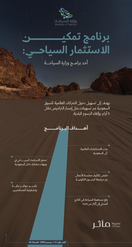 مآثر tweet media