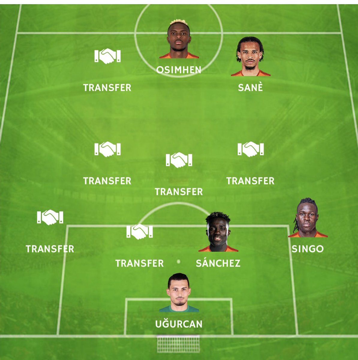 Nexonspor's tweet image. 🙇‍♂️Gerçekçi olursak durum bu. [En azından sezon sonu.]