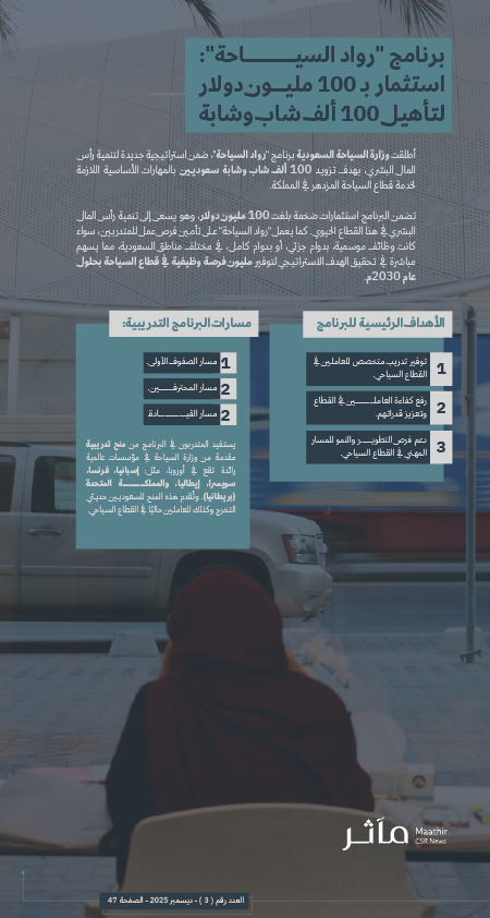 مآثر tweet media