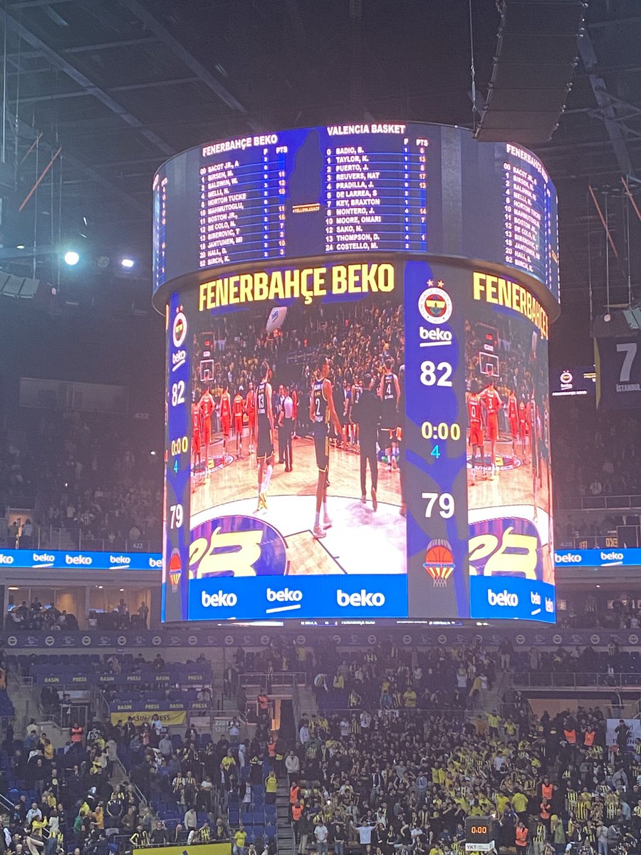 Yaşa Fenerbahçe 💛💙