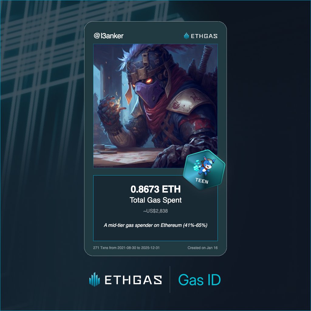 13anker | ETHGas ⛽ tweet media