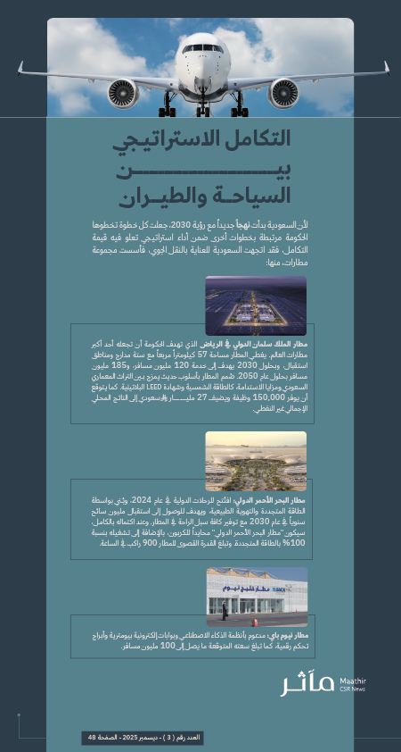 مآثر tweet media