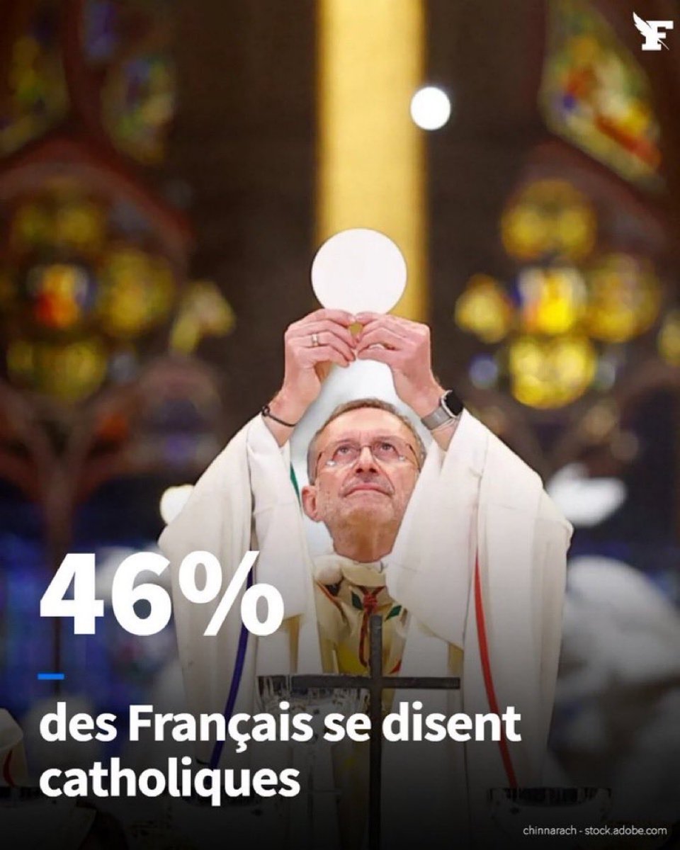 ✝️ Vous définissez-vous comme catholiques ?

🅰️. Oui
🅱️. Non