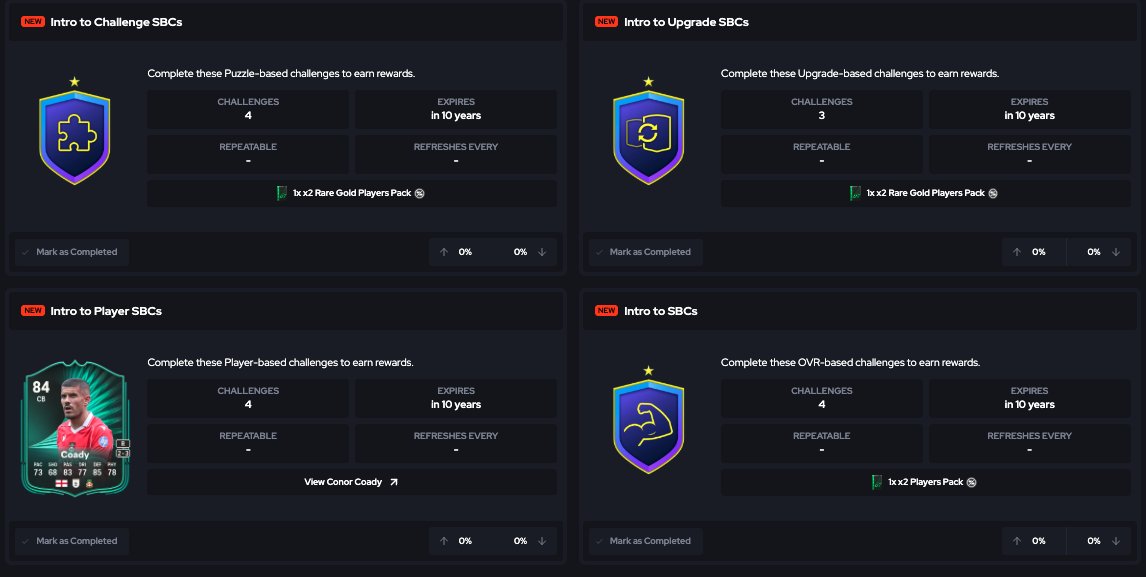 chuboi 🇳🇬🇨🇦 tweet media