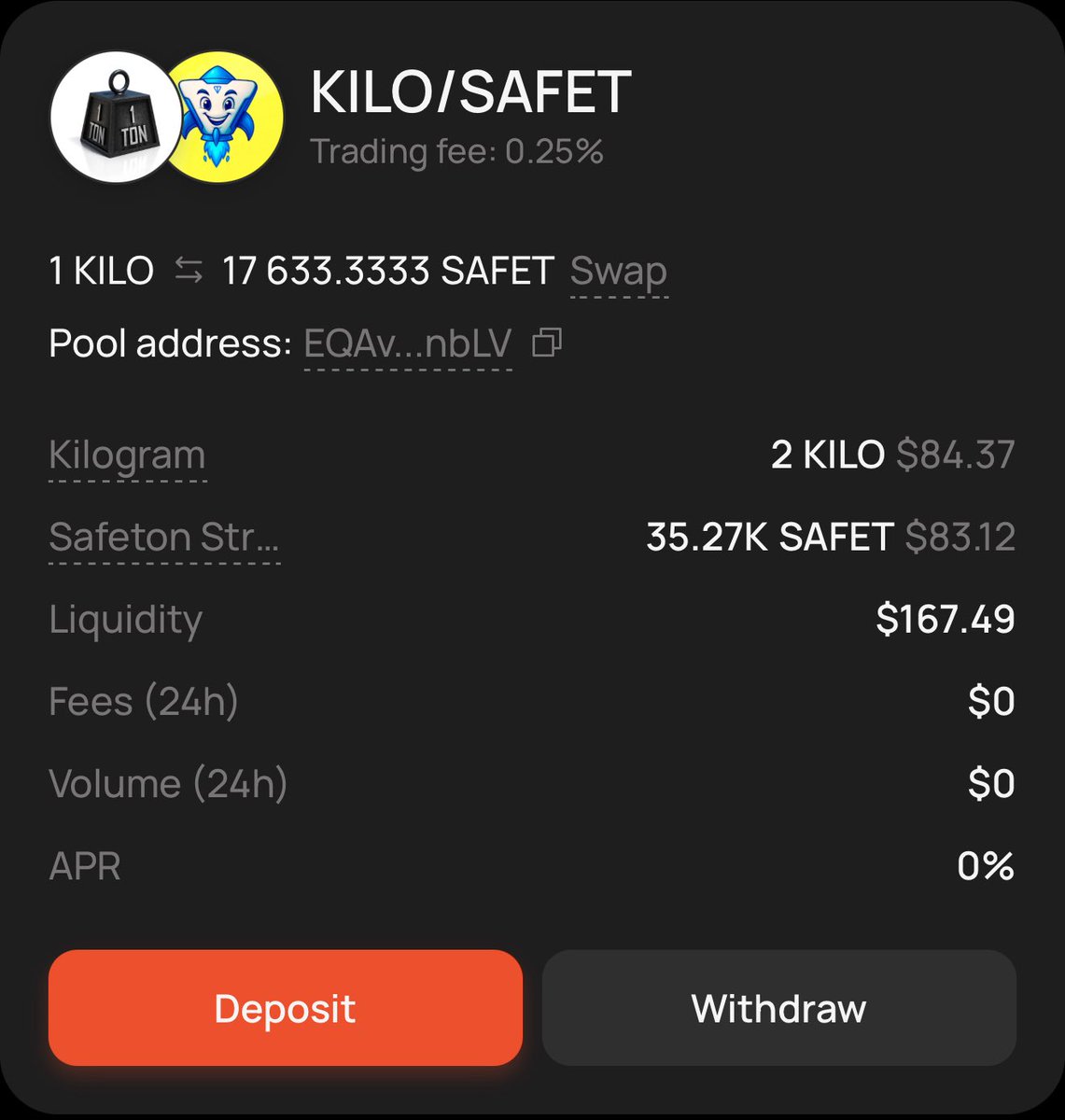 Kilogram on Ton tweet media