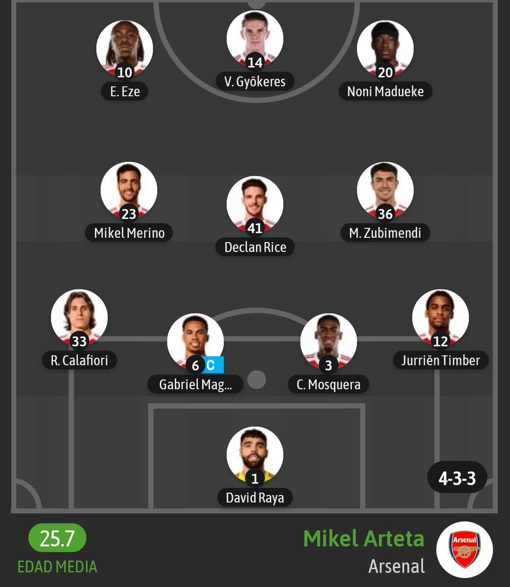 Fran Navarro tweet media