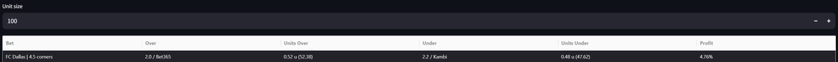 propsdataio's tweet image. ⚽️Bet365 v Kambi Arbitrage bets live in Props Portal!