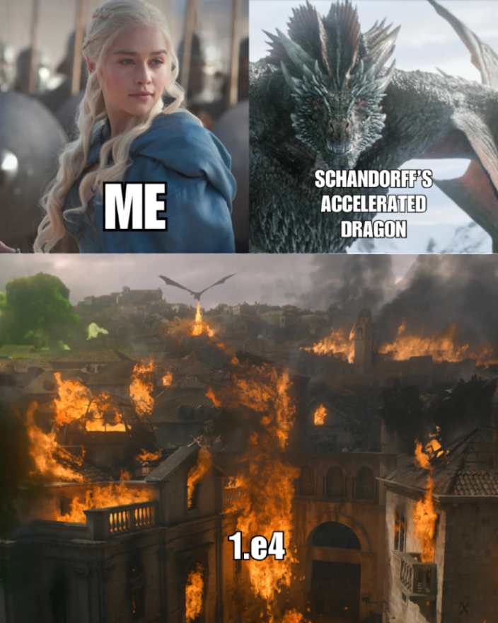 chessable's tweet image. 🐉🔥