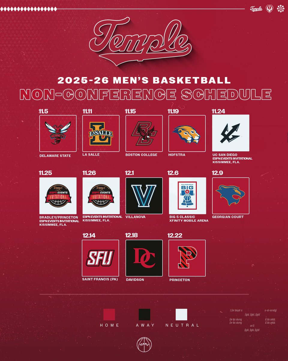 𝗦𝗲𝘃𝗲𝗻 𝗵𝗼𝗺𝗲 𝗴𝗮𝗺𝗲𝘀. 𝗗𝗶𝘀𝗻𝗲𝘆 𝗪𝗼𝗿𝗹𝗱. 𝗧𝗼𝘆𝗼𝘁𝗮 𝗕𝗶𝗴 𝟱 𝗖𝗹𝗮𝘀𝘀𝗶𝗰.

The Owls’ 2025-26 non-conference slate is🔒in!

🗓️: bit.ly/4n7rDFS
🎟️: bit.ly/4n9AUgD

#Team130