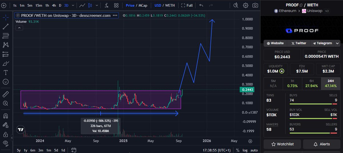Eric Cryptoman tweet media