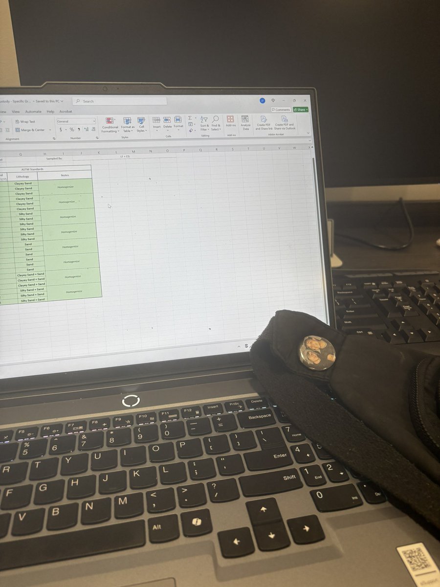 lin βq°⩠SEEING MCR (@cry0genicslim3) on Twitter photo corporate mcr fan status. frikey pin on my purse. excel open. the sheet is about sand variety. #Yep corporate mcr fan status. frikey pin on my purse. excel open. the sheet is about sand variety. #Yep