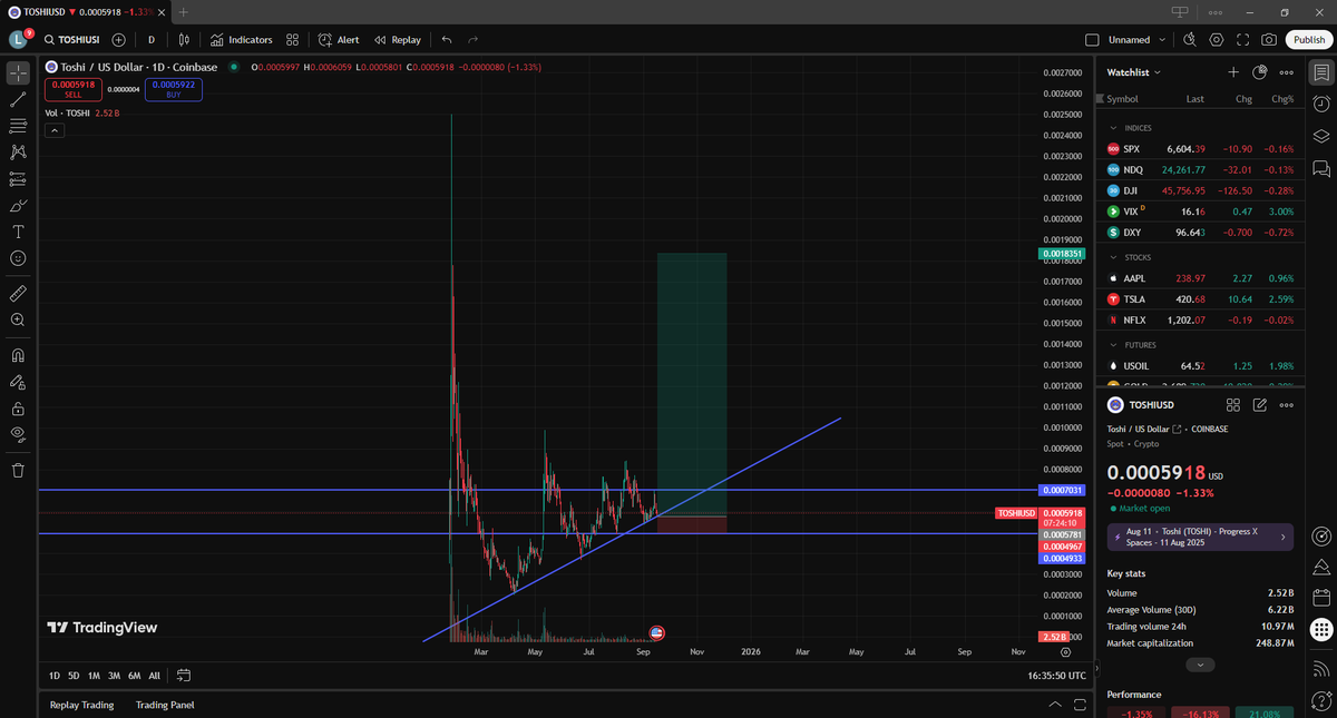 Worldly.base.eth tweet media