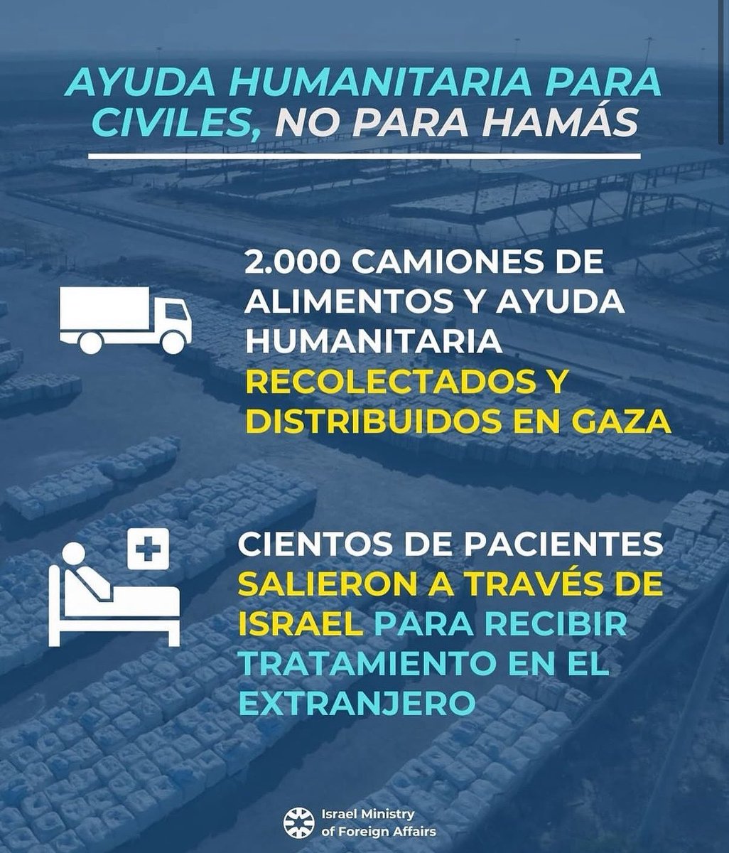 Durante la semana pasada:
✔️2.000 camiones de alimentos y ayuda fueron recogidos y distribuidos a Gaza.

✔️Cientos de pacientes y cuidadores salieron de Gaza a través de Israel para recibir tratamiento en el extranjero.

Israel seguirá facilitando ayuda humanitaria a Gaza para la