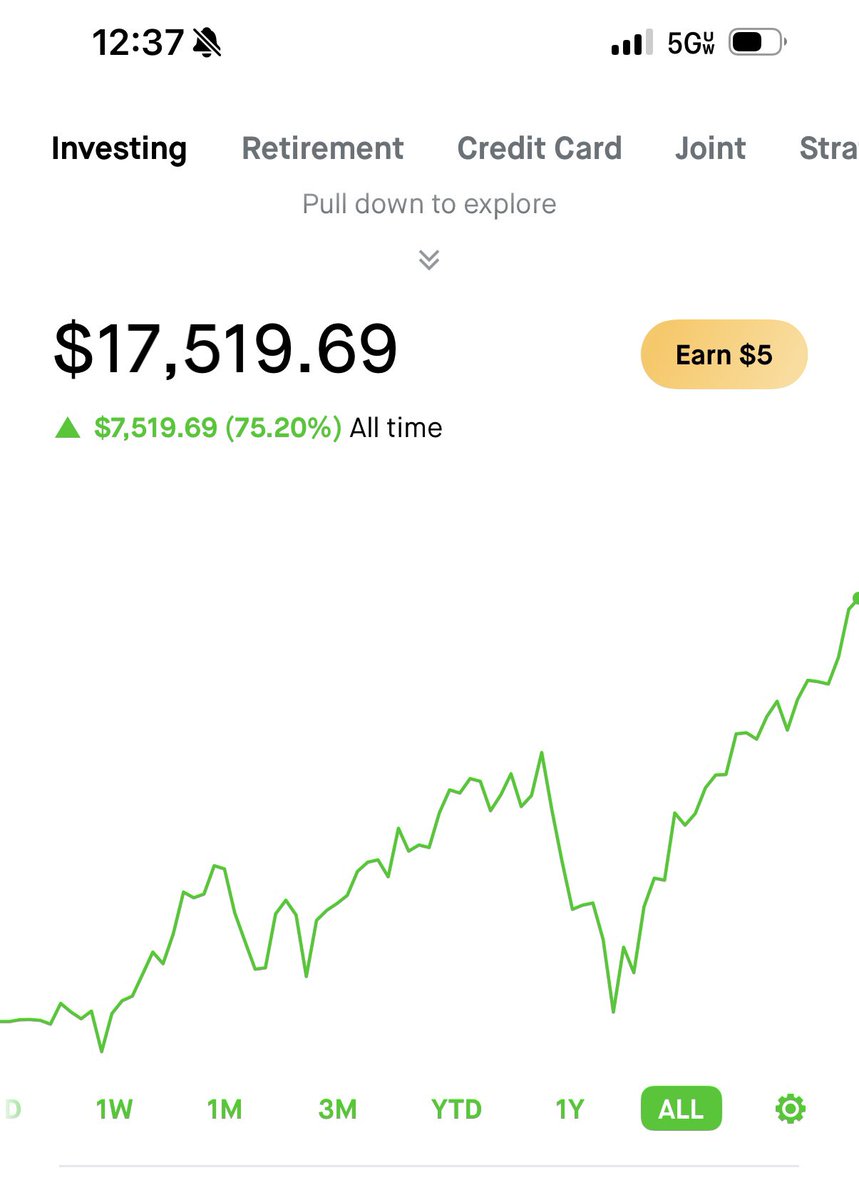psauer's tweet photo. @weddingowner @joinautopilot Up 75% in 1 year and 7 months! https://t.co/ceUiRS7DI8
