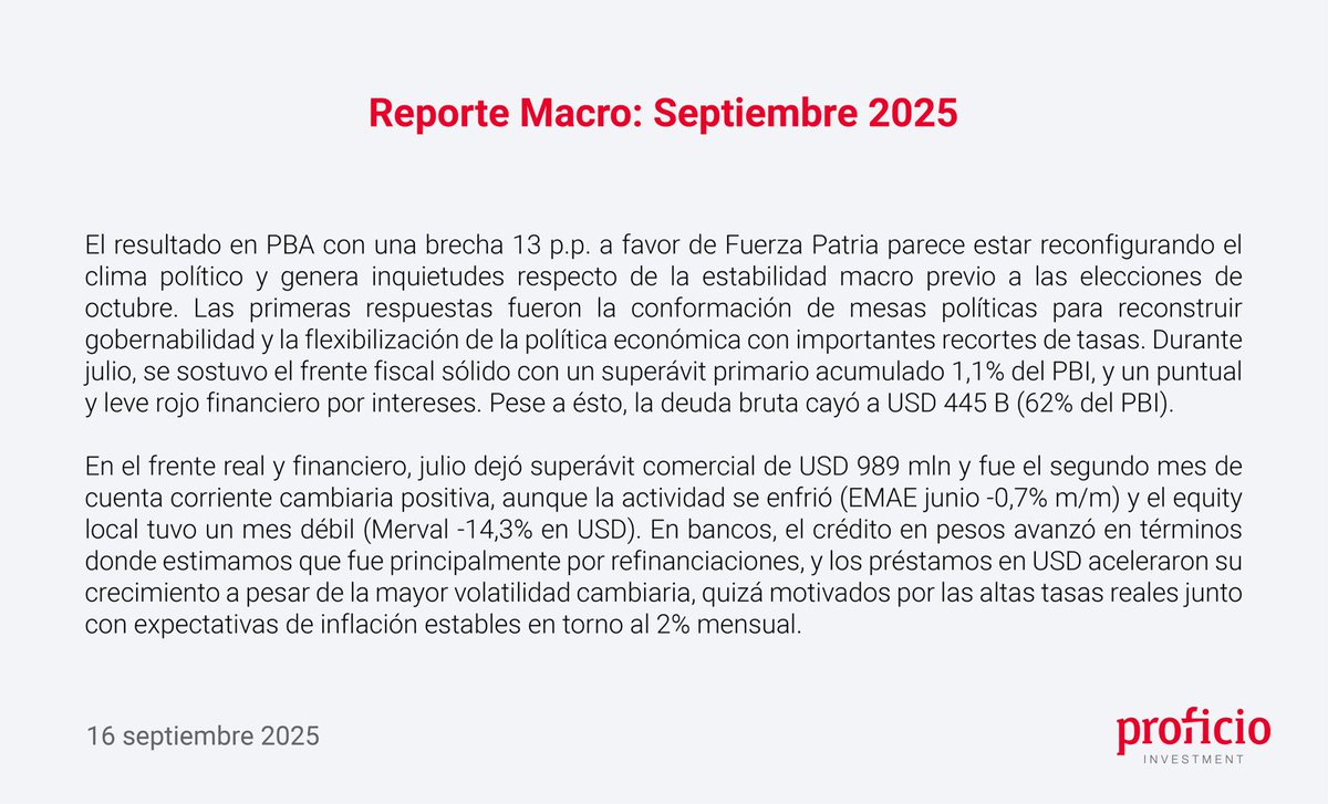 ¡Les traemos un nuevo Reporte Macro mensual!

Pueden leerlo completo en nuestra web:

proficioinvestment.com/reporte-macro-…